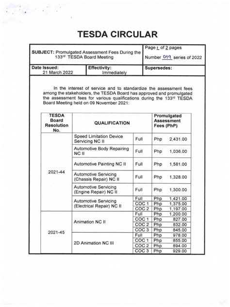 TESDA CIRCULAR.